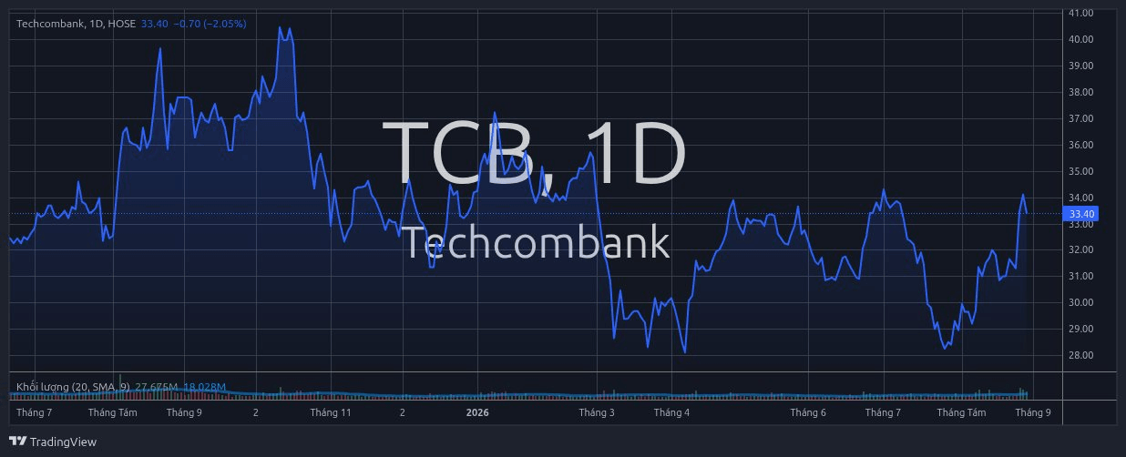 tcb_2026-08-28_15-28-33.png
