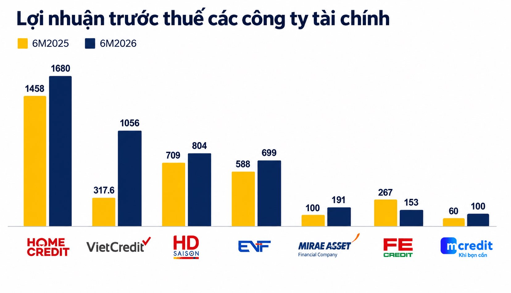 cong-ty-tai-chinh.png