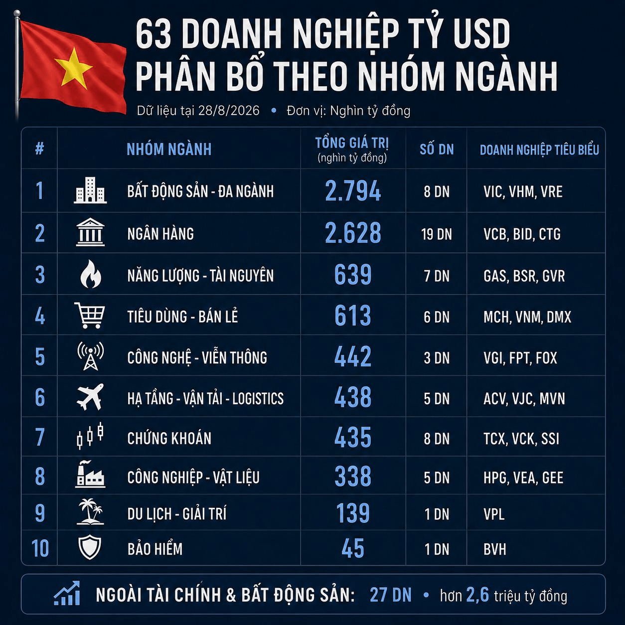 nhom-nganh.png