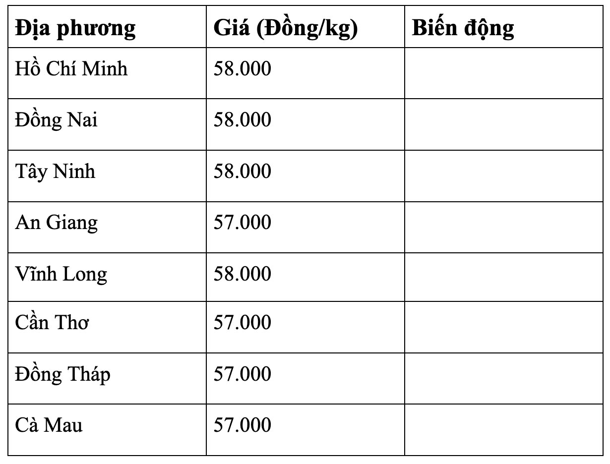anh-man-hinh-2026-09-03-luc-08.14.05.png