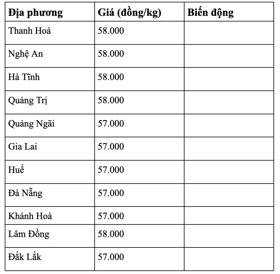 anh-man-hinh-2026-09-03-luc-08.14.18.png