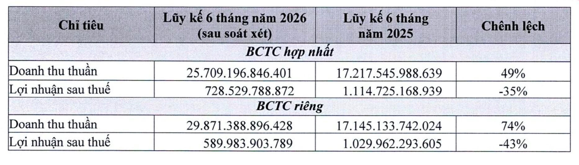 pnj-chenh-lech-.jpg