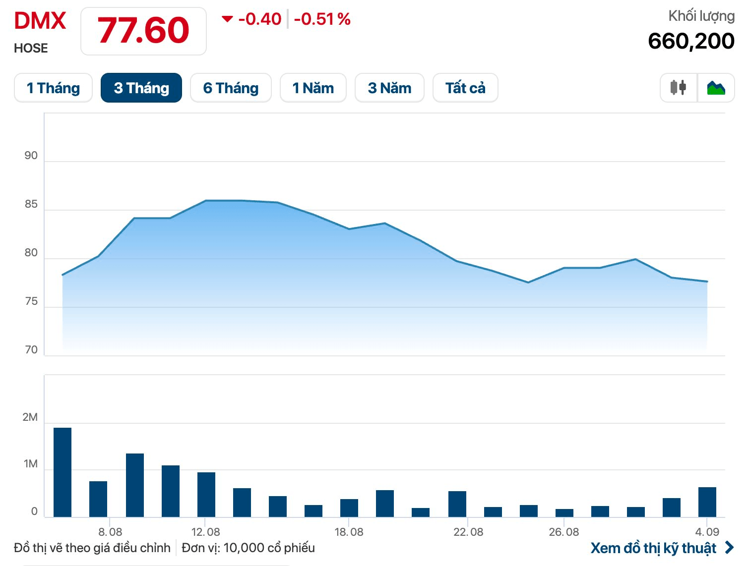 screenshot-2026-09-04-at-14.25.18.png