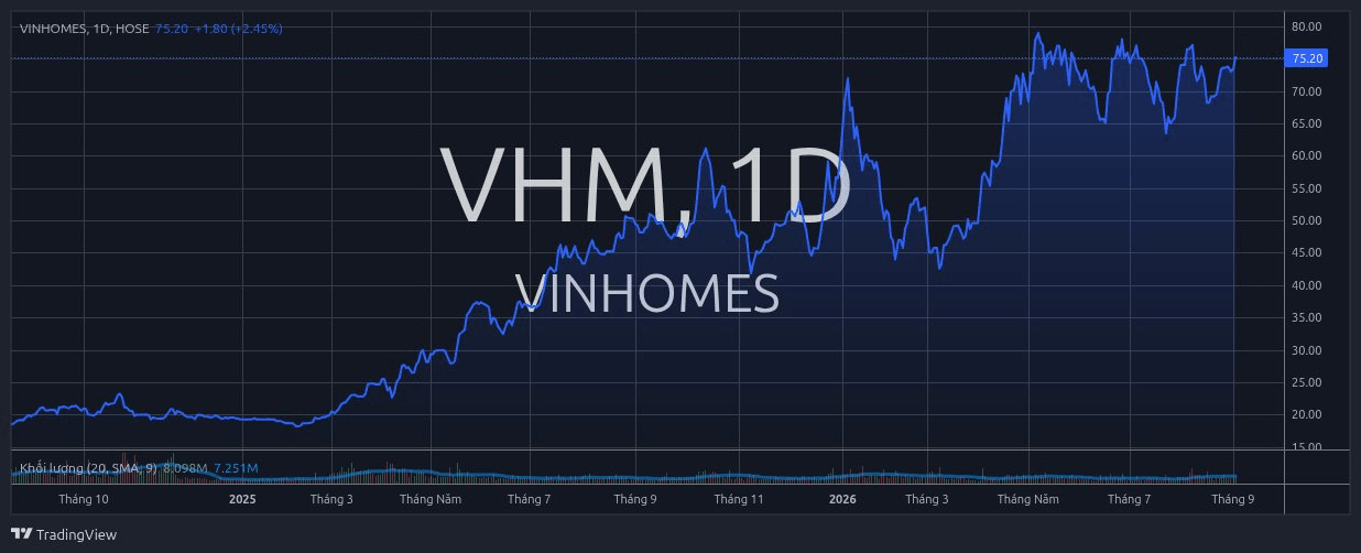 vhm_2026-09-04_11-09-30.png