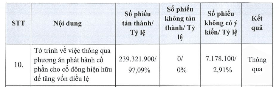 to-trinh.png