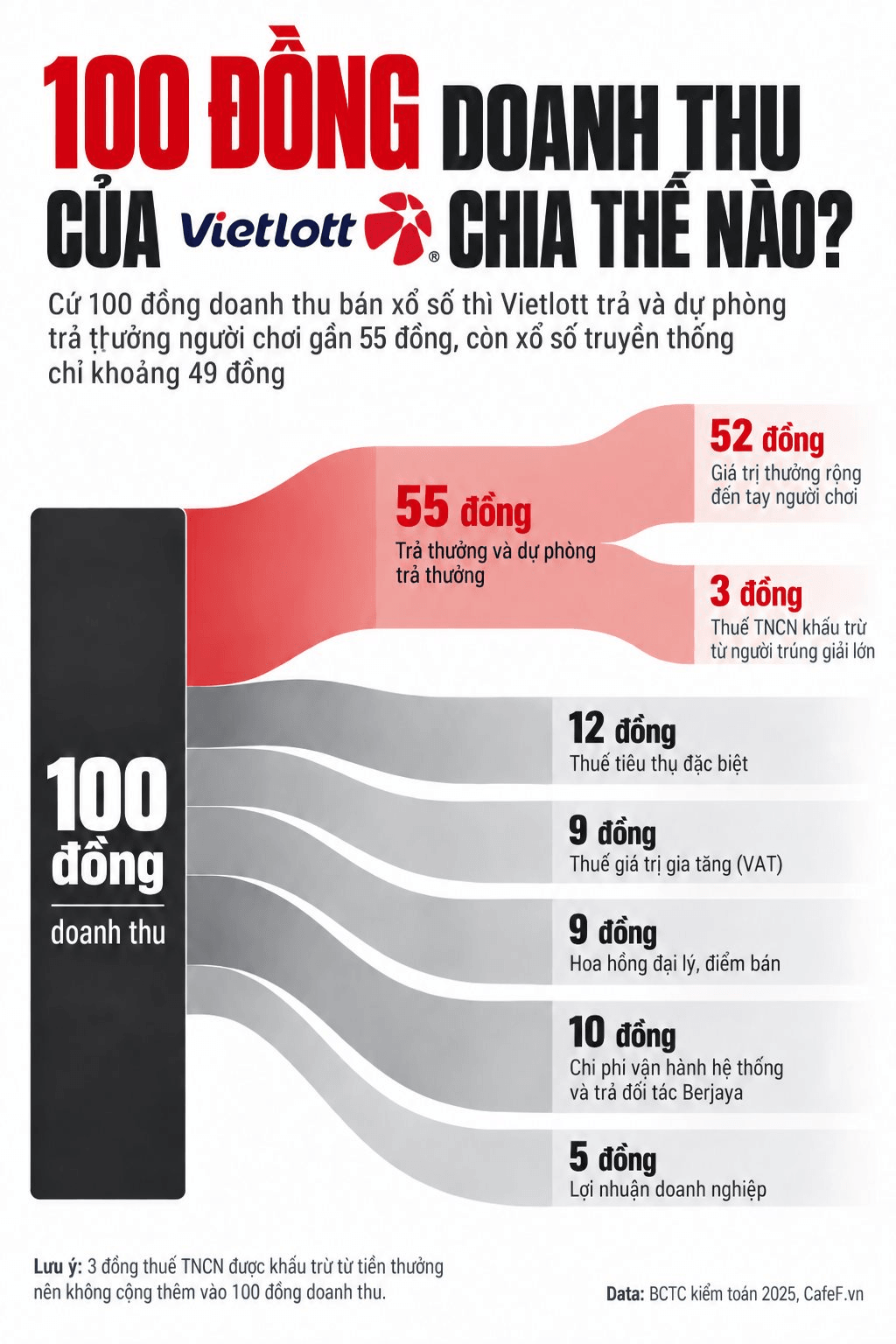 chatgpt-image-15_28_52-7-thg-9-2026.png