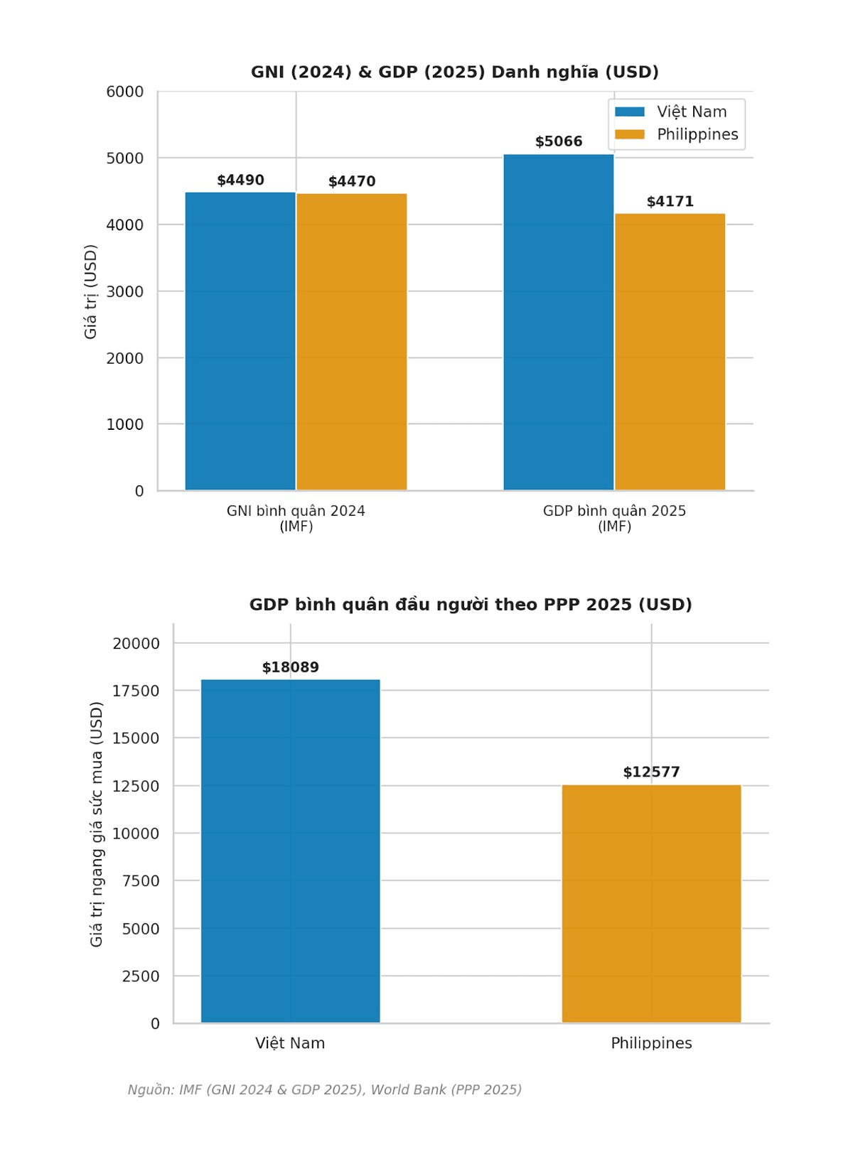 data.png
