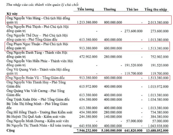 bcm-6-thang-2026(1).png