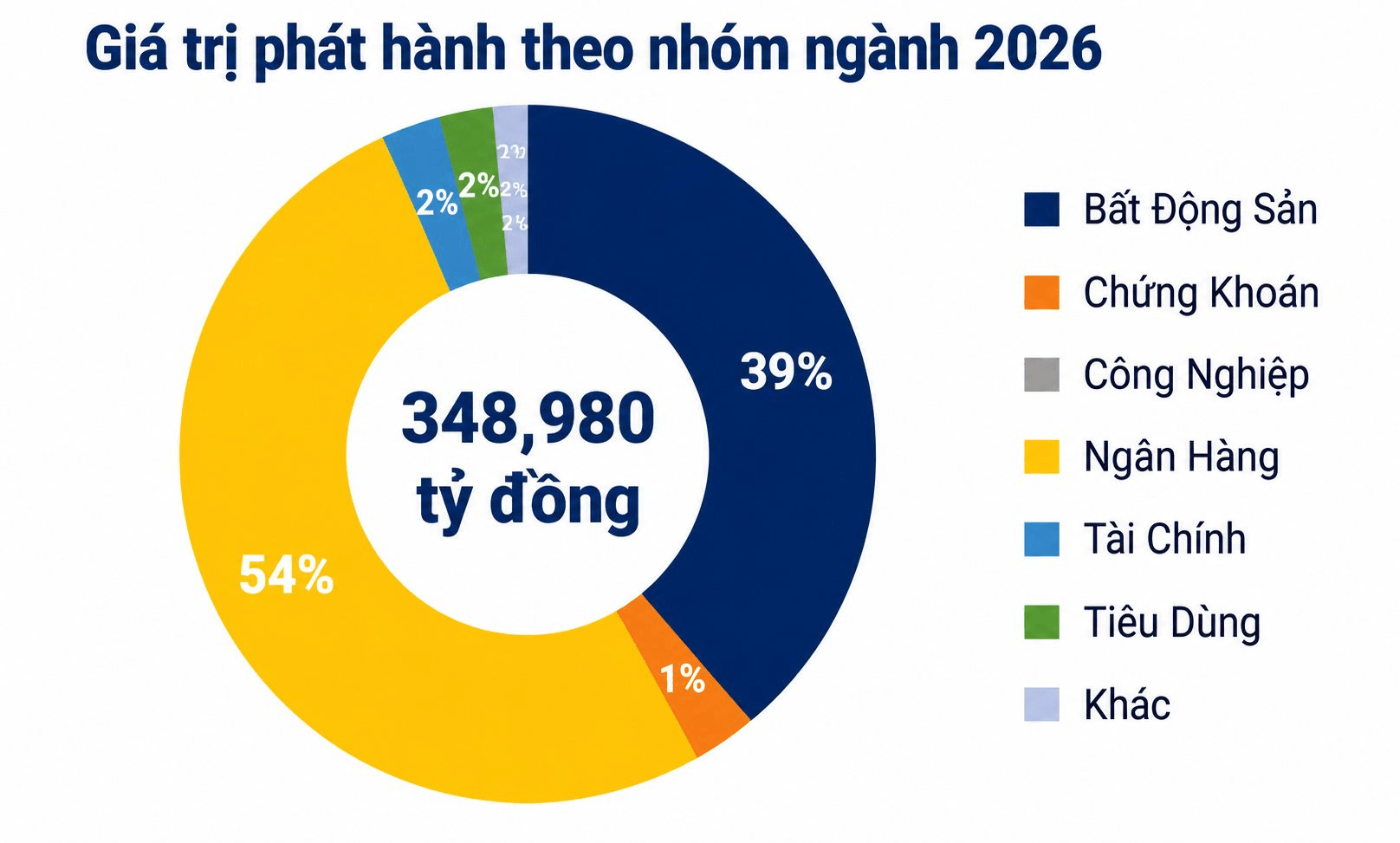 trai-phieu-8-thang-dau-nam-2026.png
