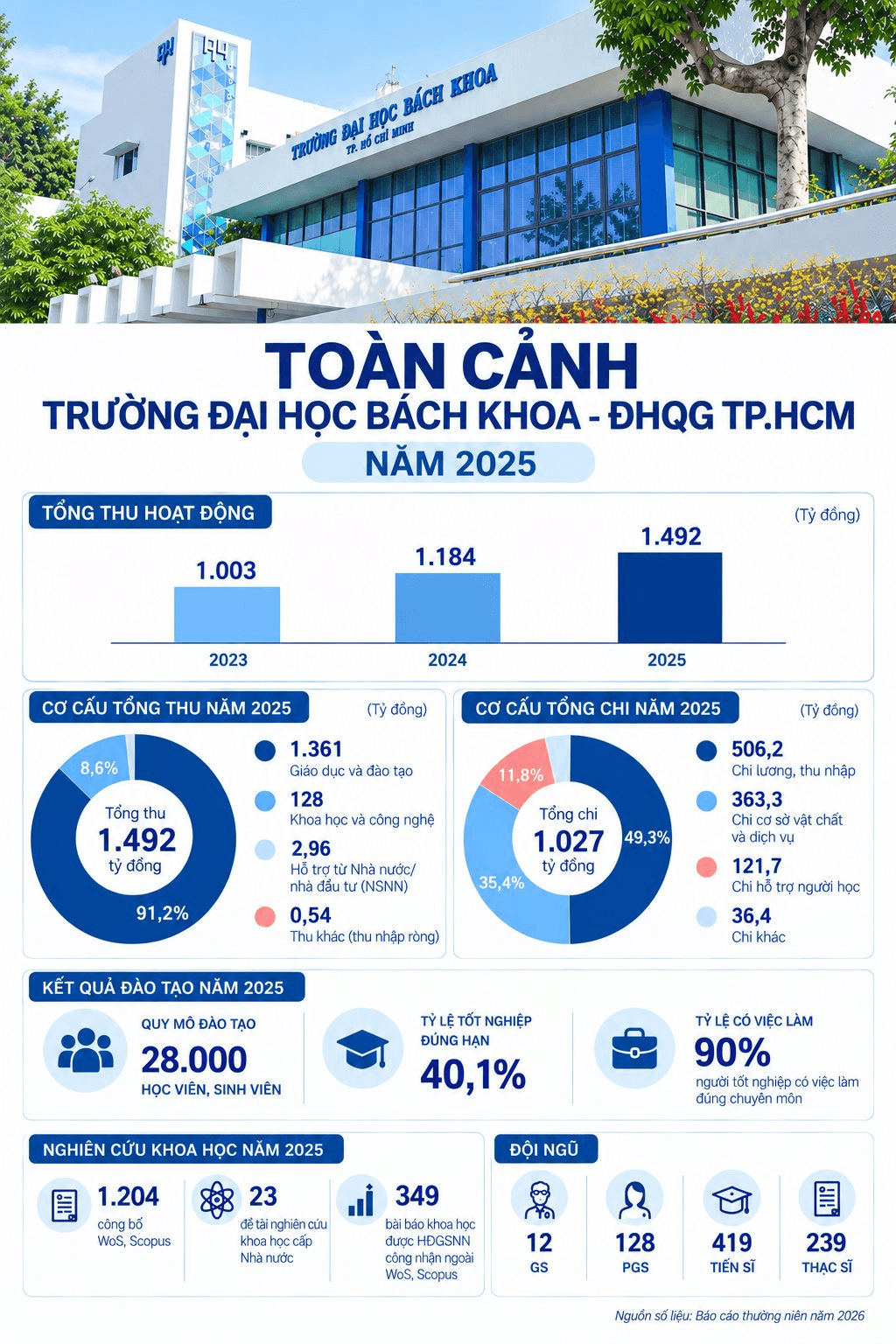 chatgpt-image-00_31_49-11-thg-9-2026.png
