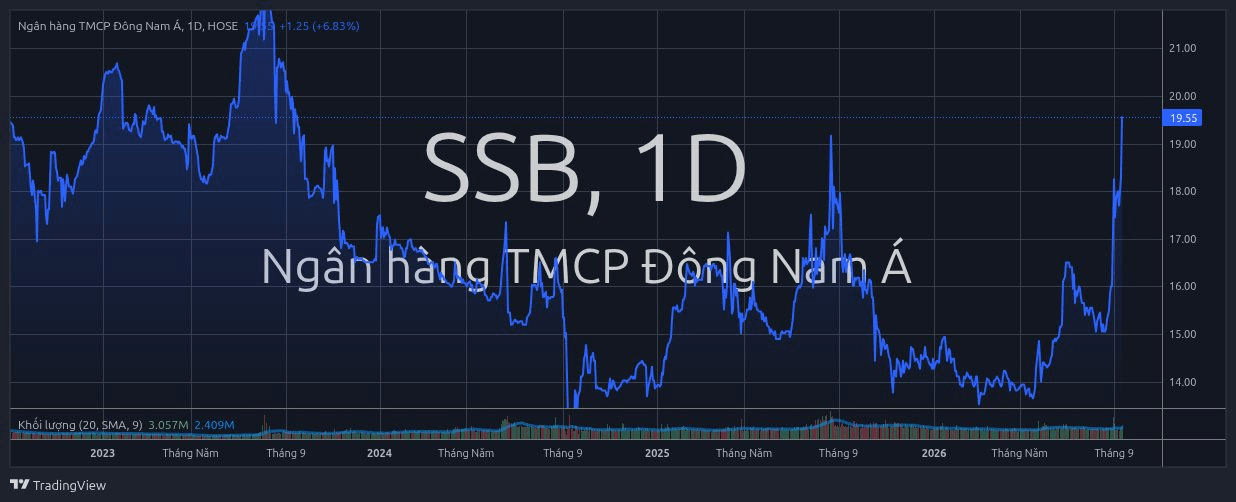 ssb_2026-09-14_11-13-29.png