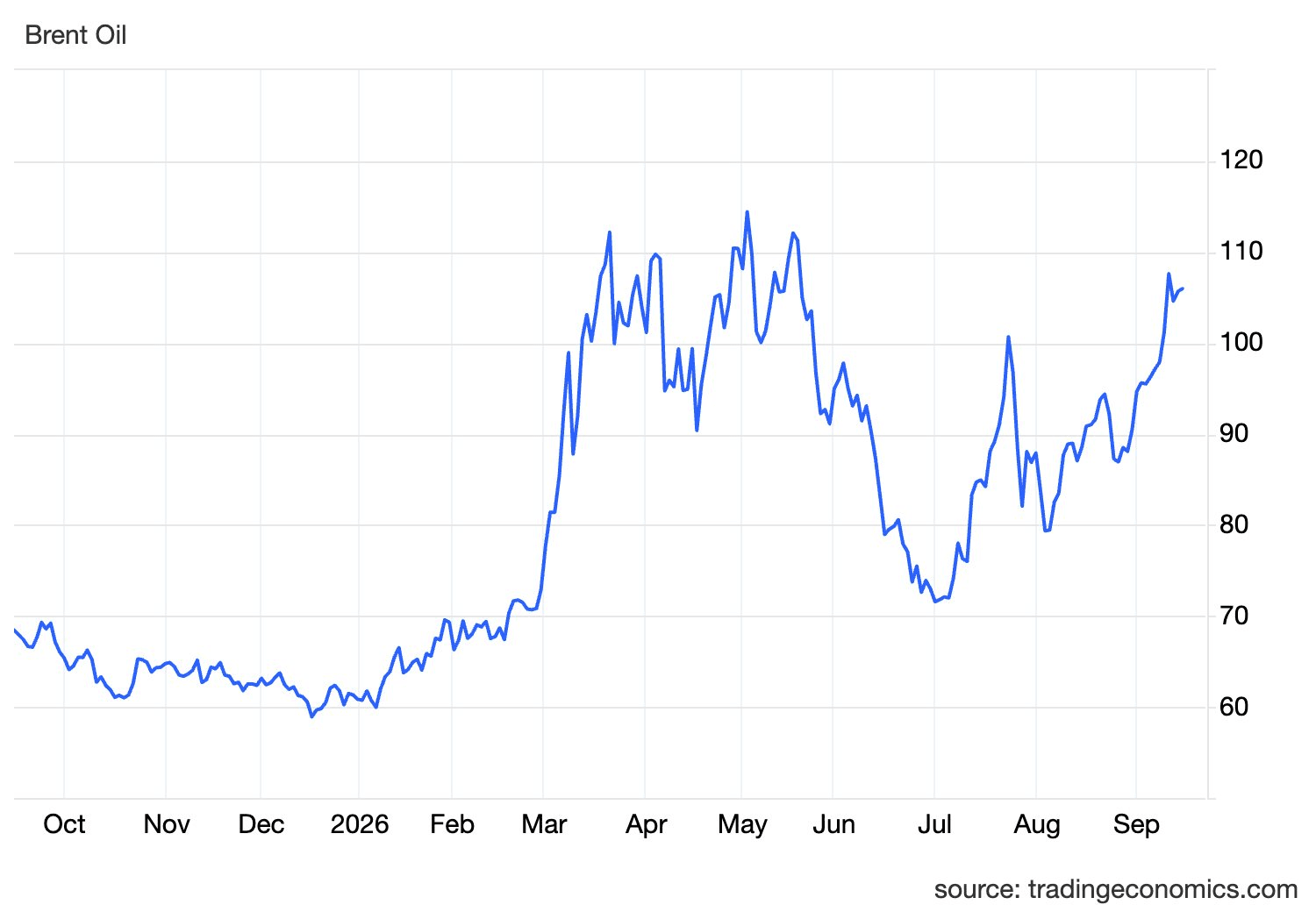 spx_ind-33-.png