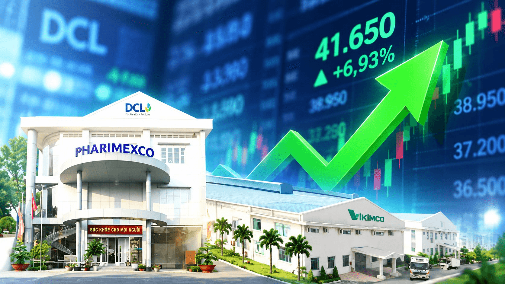 Cổ phiếu Dược phẩm Cửu Long (DCL) bất ngờ “nổi sóng” trong ngày VN-Index thoát hiểm bất thành phút cuối