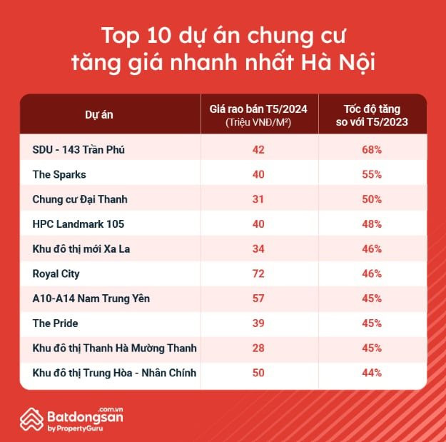 muong-thanh.jpg