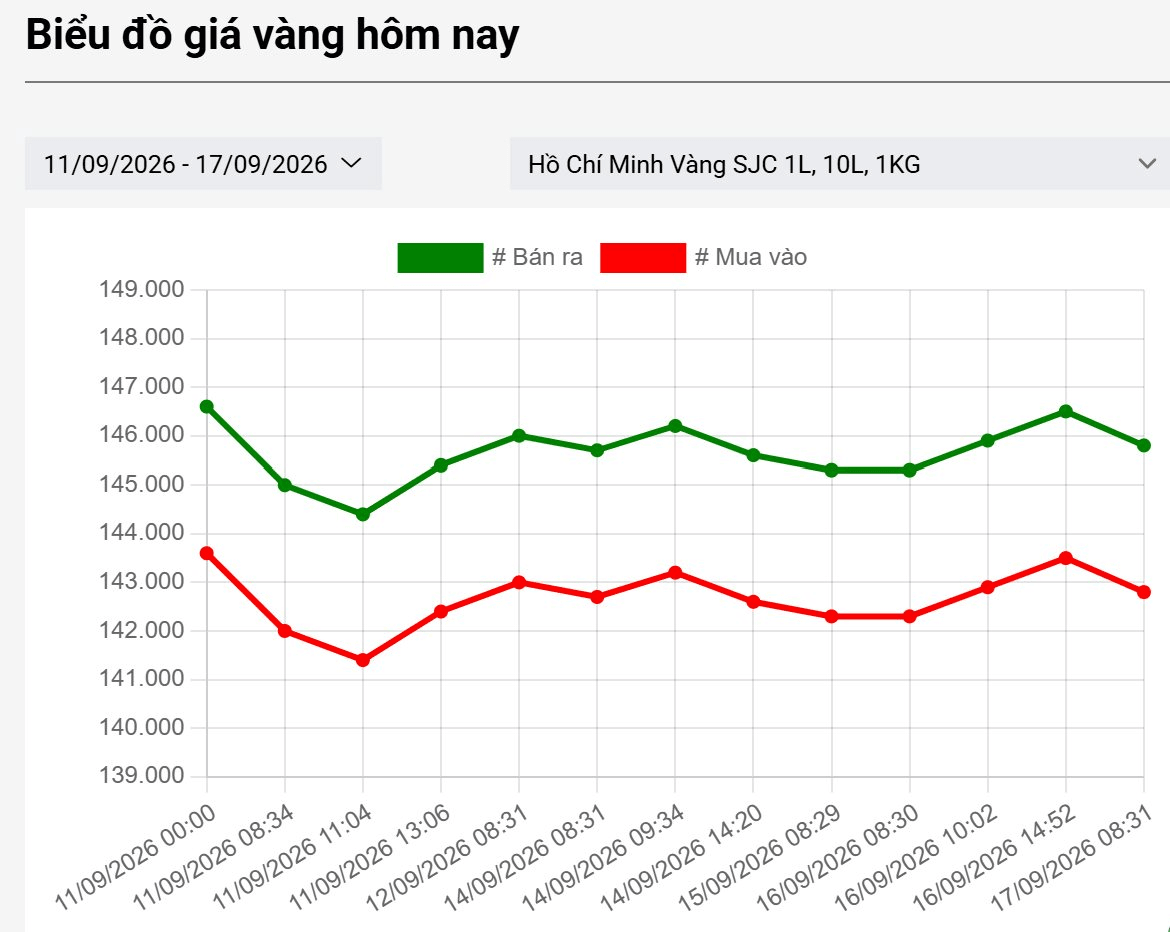 gia-vang-.png