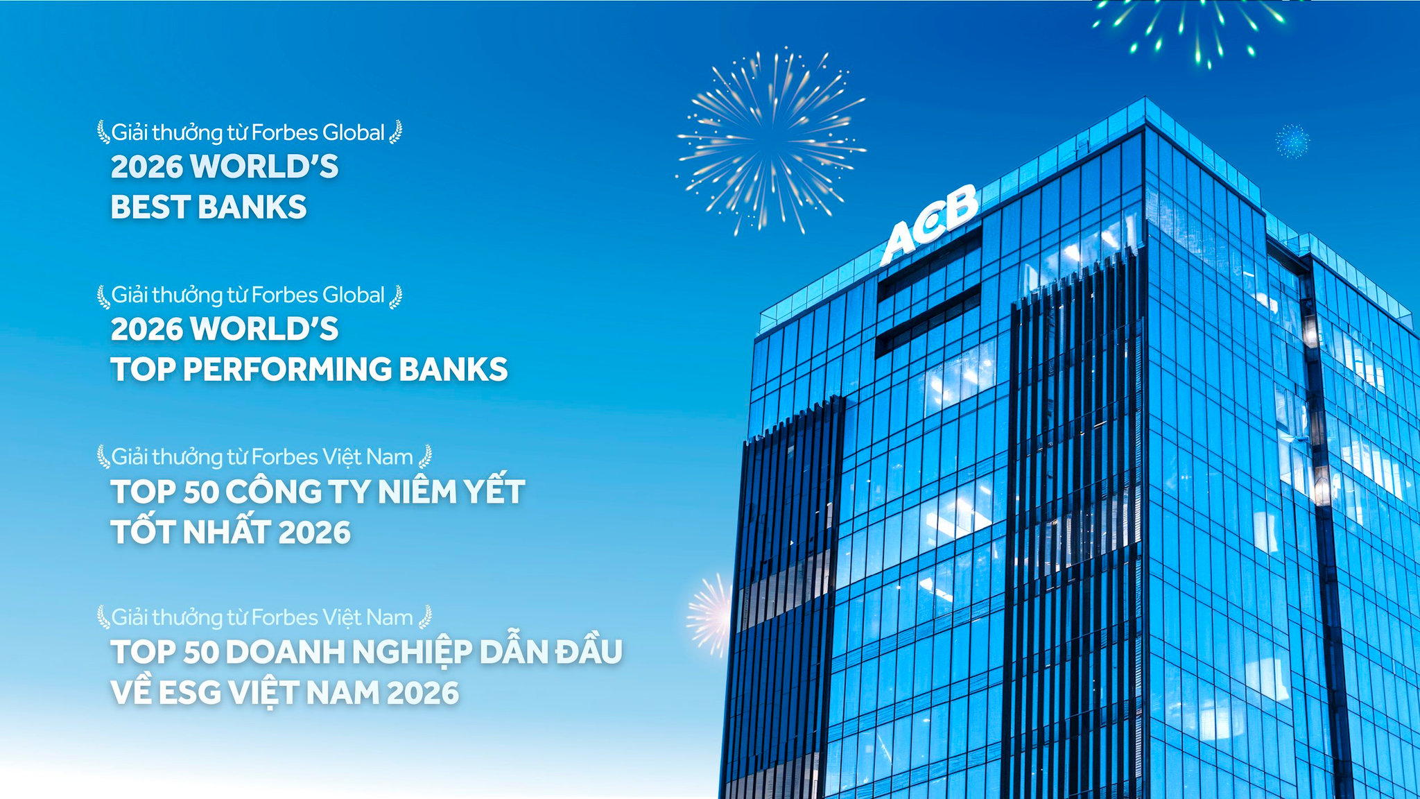 ACB được vinh danh trên bảng xếp hạng uy tín của Forbes toàn cầu và Forbes Việt Nam