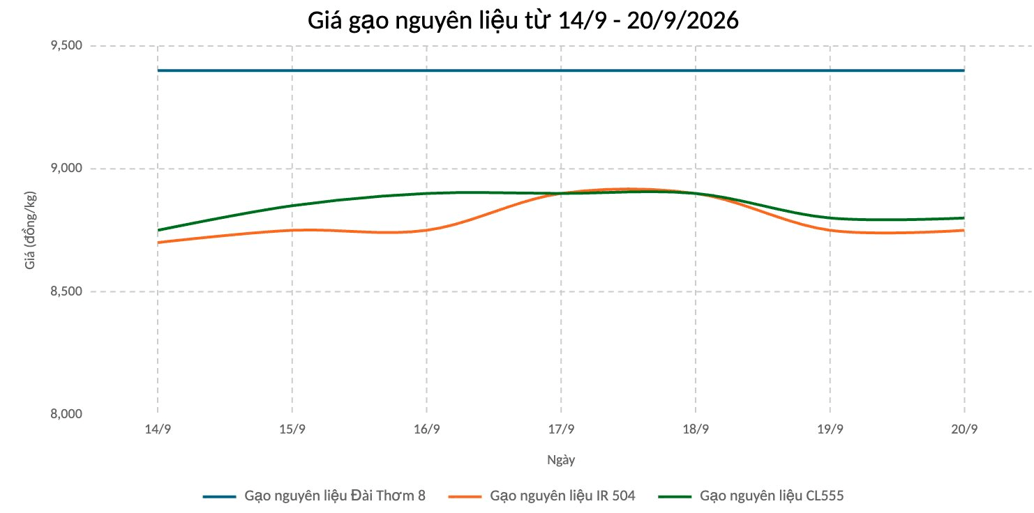 anh-man-hinh-2026-09-20-luc-08.20.29.png