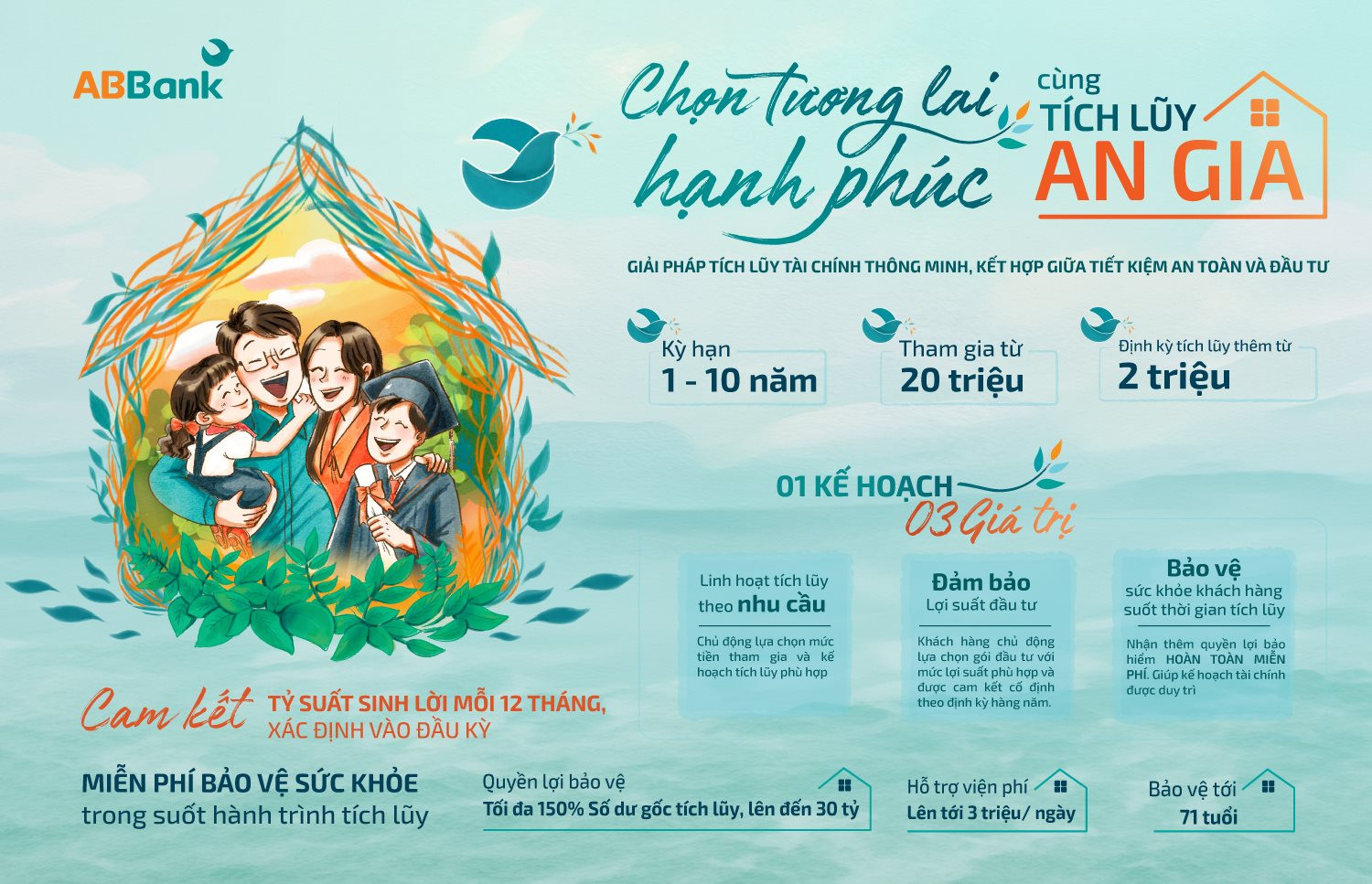 Đầu tư từ khoản nhỏ: 2 triệu mỗi tháng vẫn có cách để tiền sinh lời
