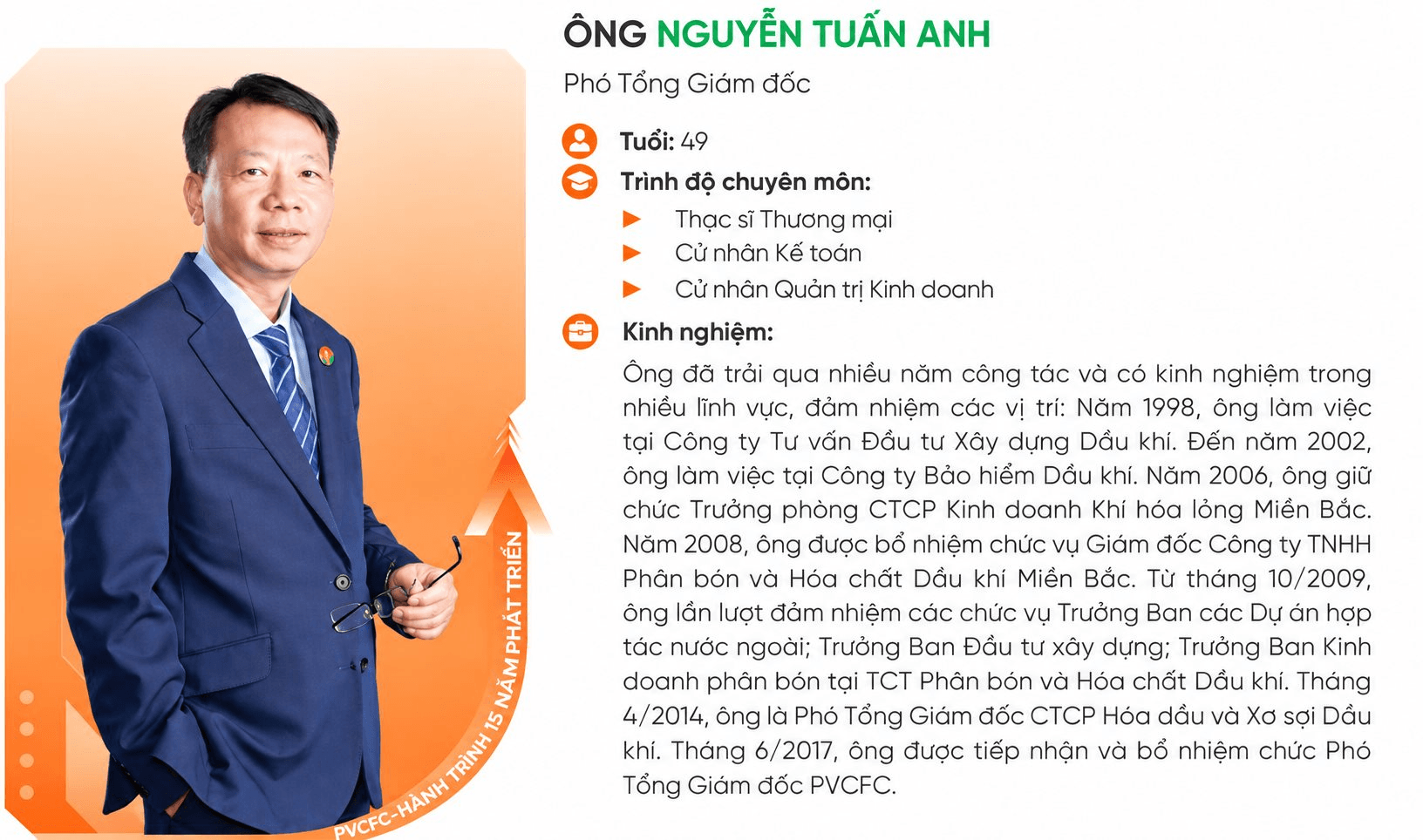 nguyen-tuan-anh.png