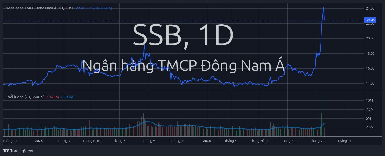 ssb_2026-09-21_15-04-45.png