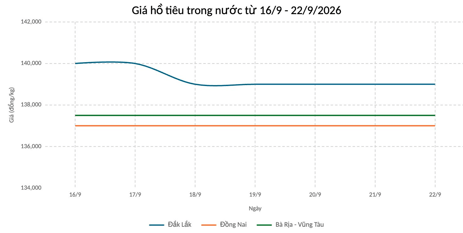 anh-man-hinh-2026-09-22-luc-08.03.45.png