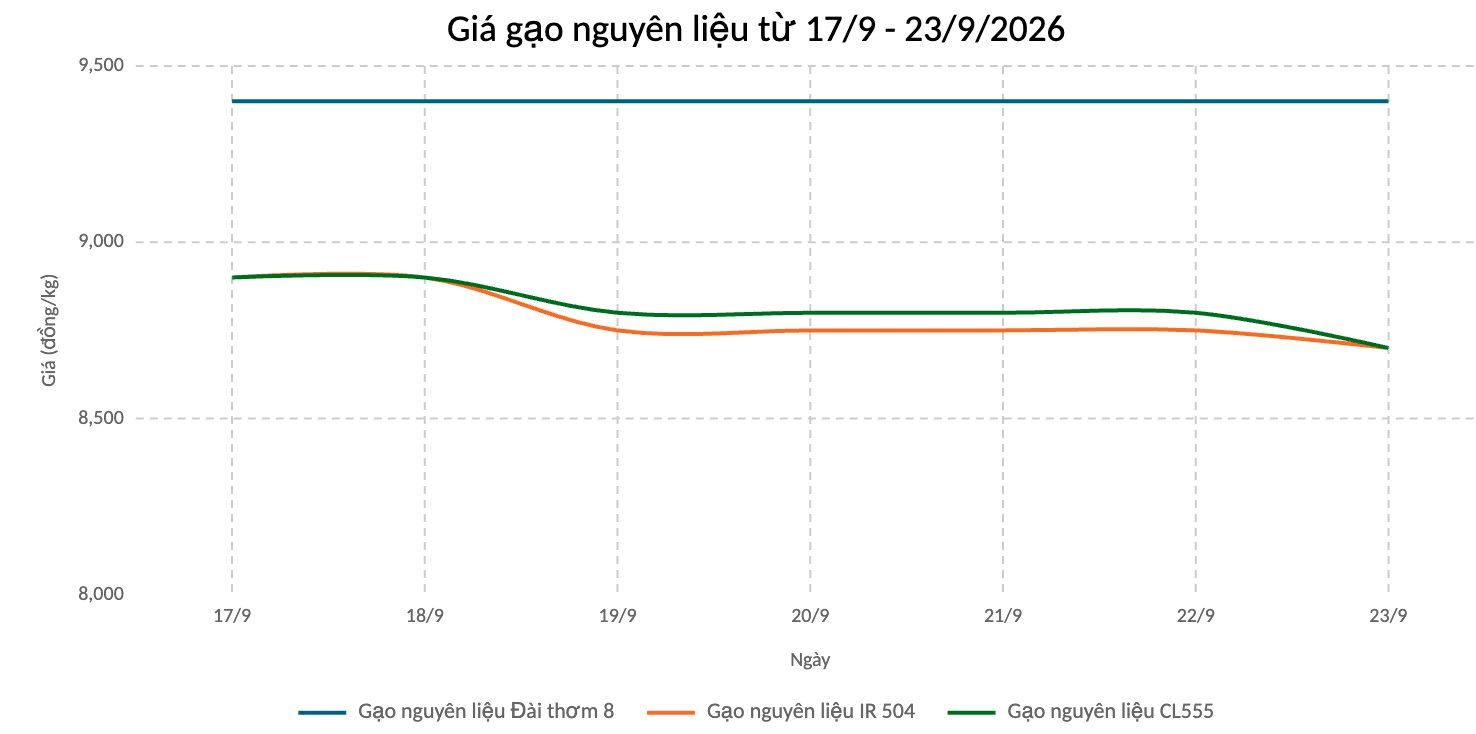 anh-man-hinh-2026-09-23-luc-08.18.17.png