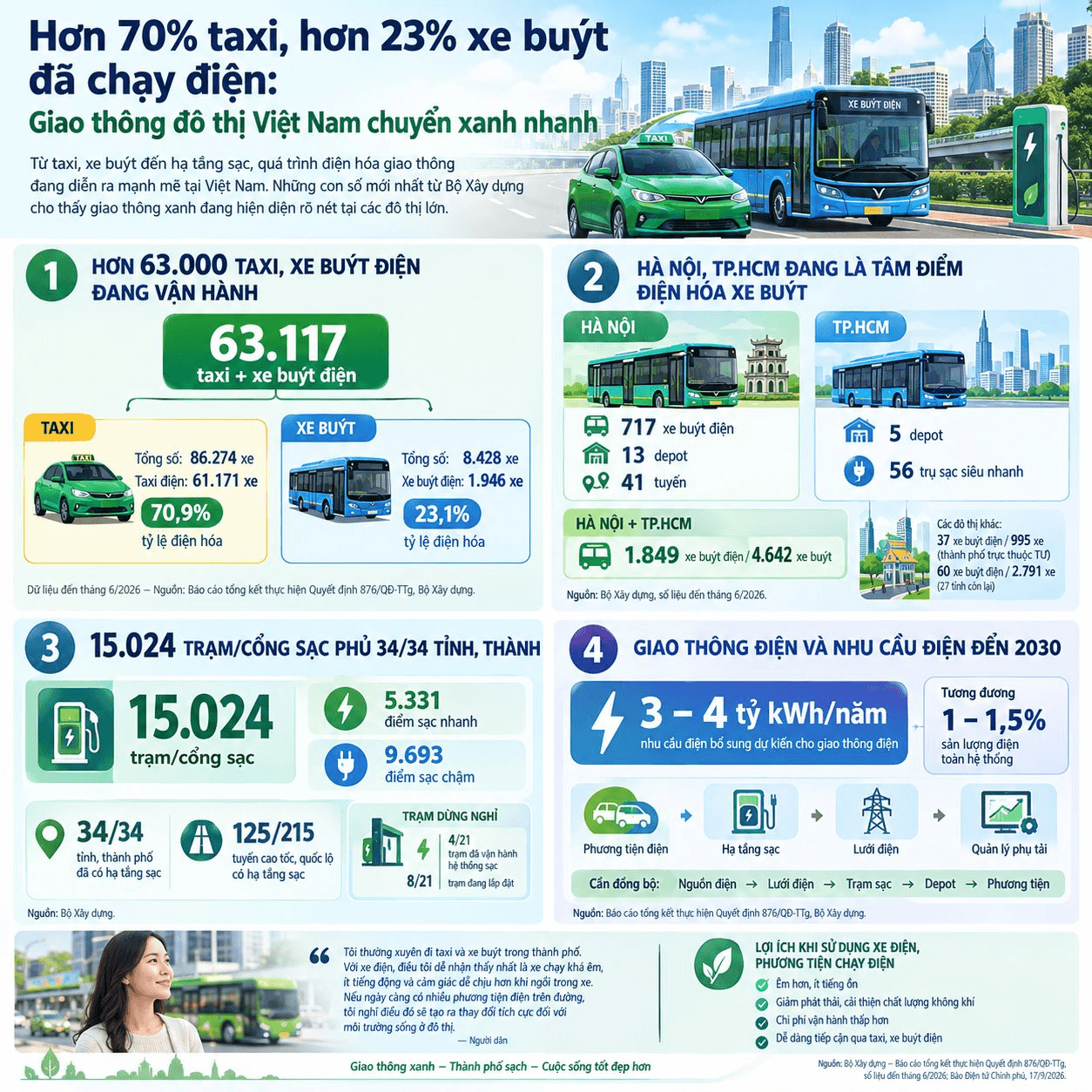 chatgpt-image-14_15_05-23-thg-9-2026.png