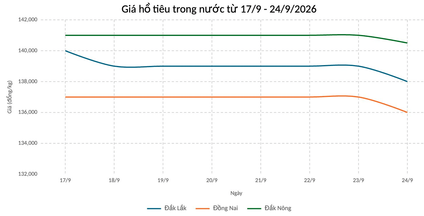 anh-man-hinh-2026-09-24-luc-08.41.44.png
