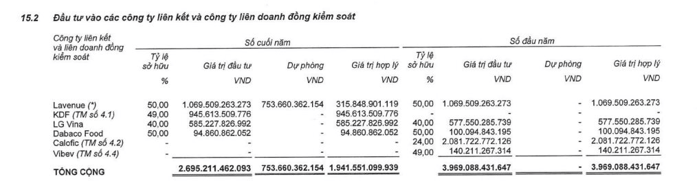 bien-dong-nhan-su-tai-chu-so-huu-dat-vang-so-8-12-le-duan-tphcm.png