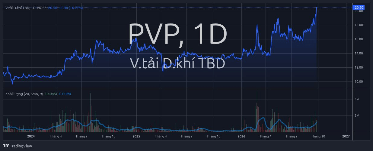 pvp_2026-09-25_16-55-11.png