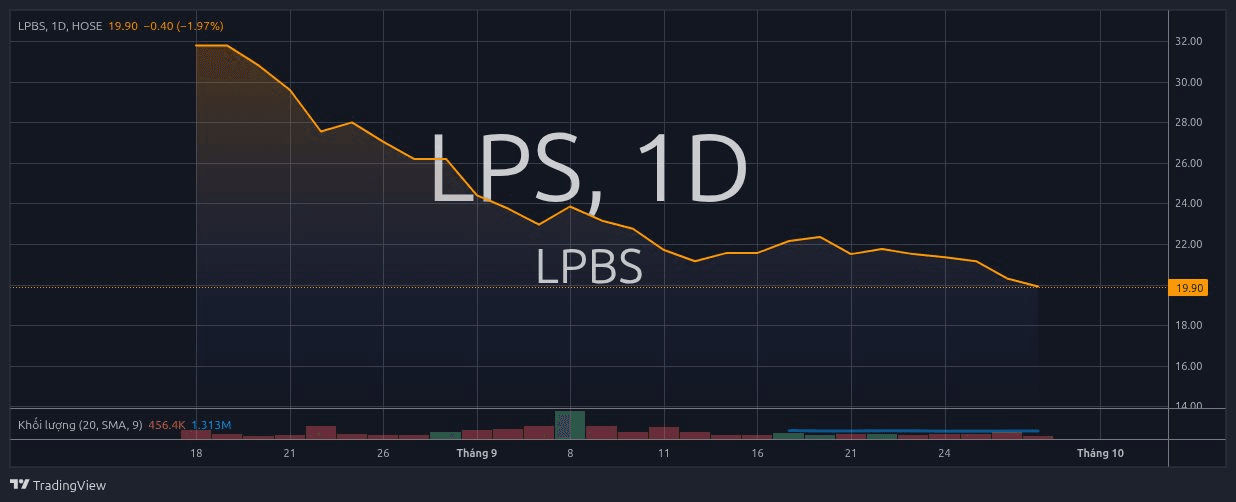 lps_2026-09-29_15-20-21.png