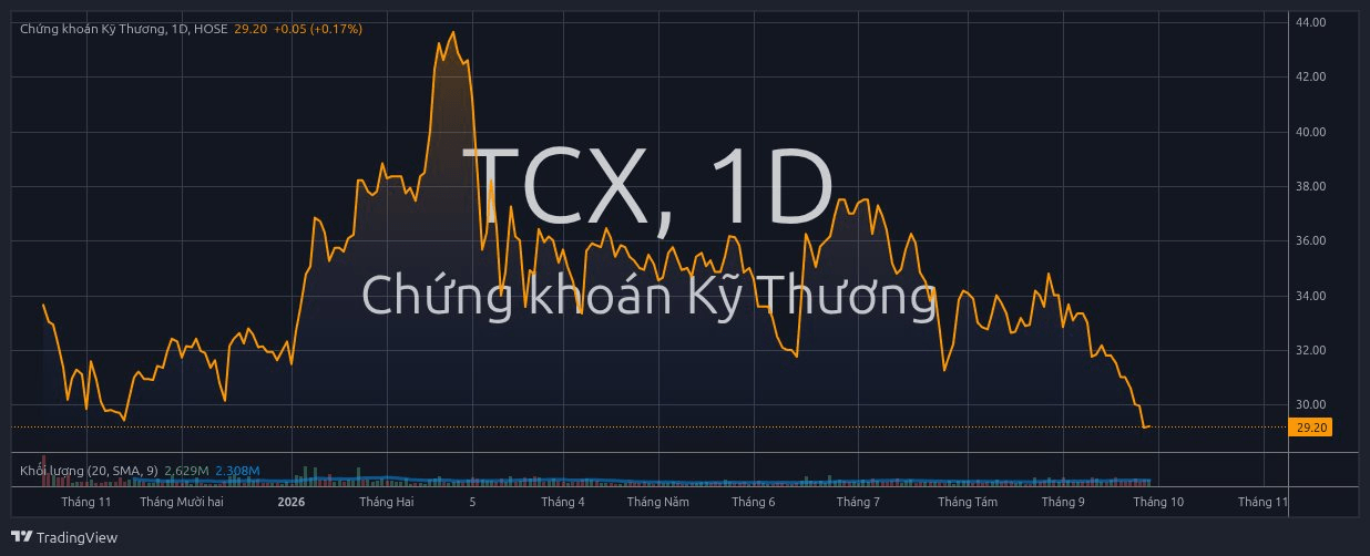 tcx_2026-09-29_15-19-39.png