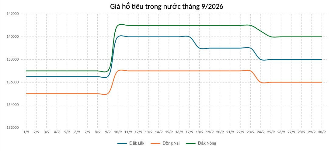 anh-man-hinh-2026-09-30-luc-08.08.51.png