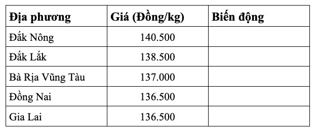 anh-man-hinh-2026-10-01-luc-07.31.48.png