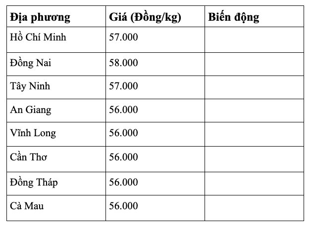 anh-man-hinh-2026-10-01-luc-07.31.55.png