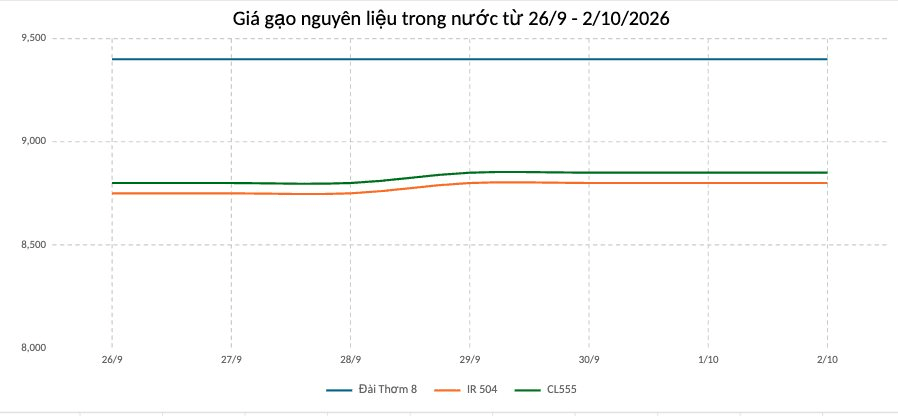 anh-man-hinh-2026-10-02-luc-08.03.26.png