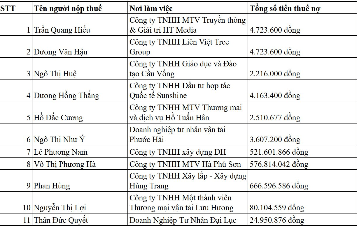 anh-chup-man-hinh-2026-10-03-224011.png
