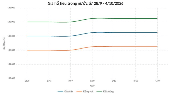 anh-man-hinh-2026-10-04-luc-09.36.34-1-(1).png