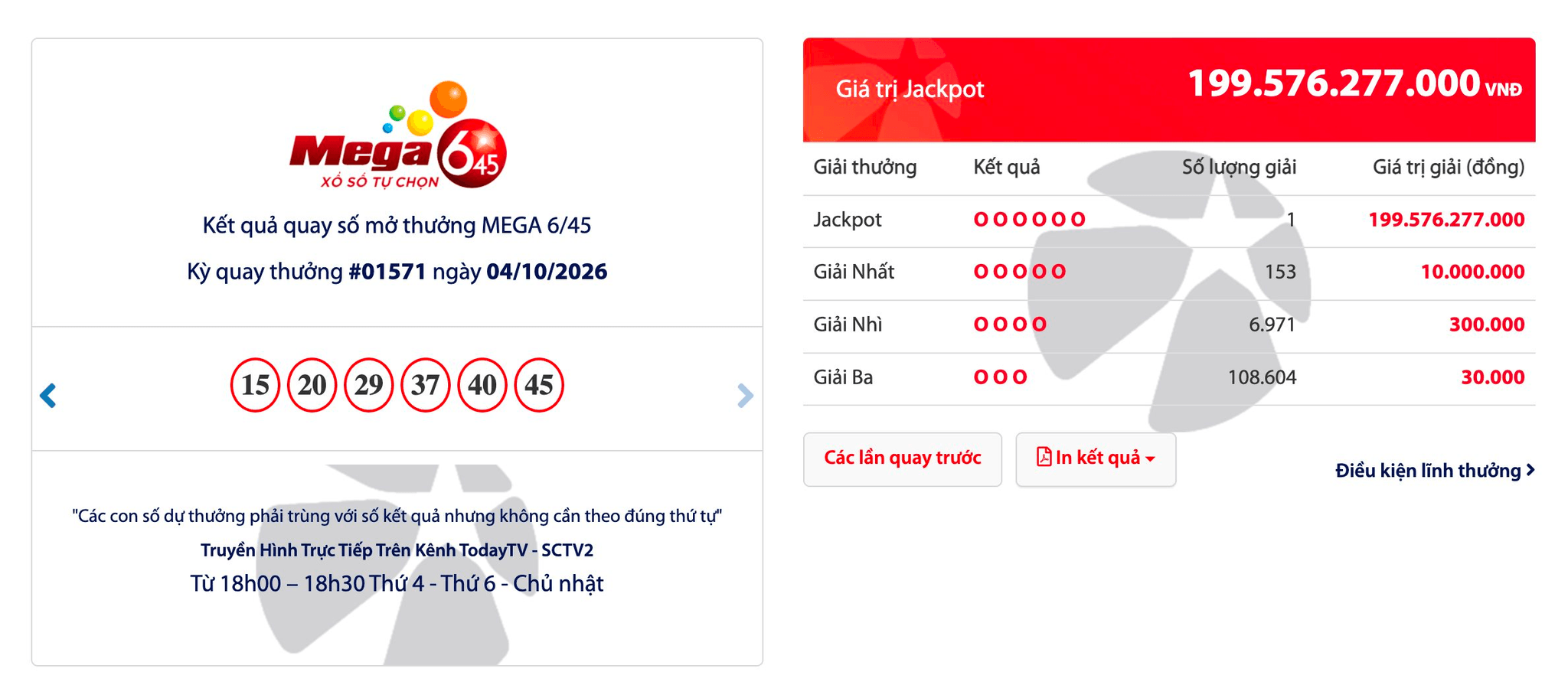 Vừa có người trúng Vietlott gần 200 tỷ đồng