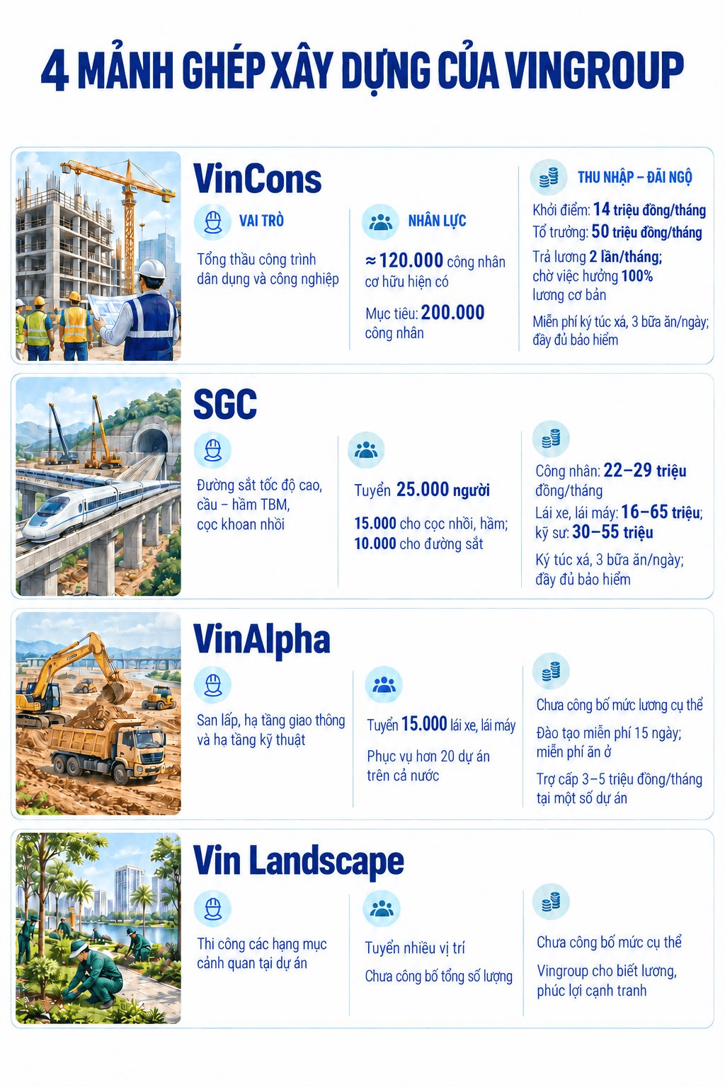infographic-vin-luoc-bo-ba-tieu-de.png