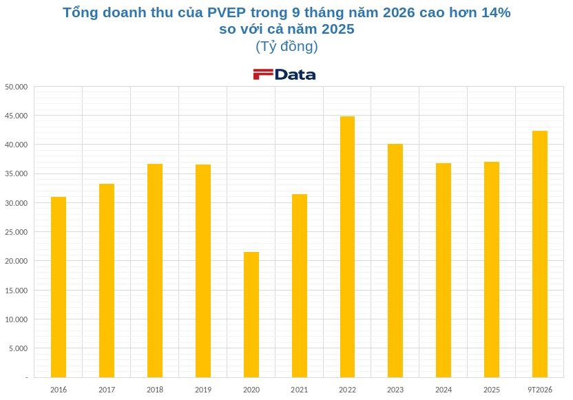 pvep(2).jpg