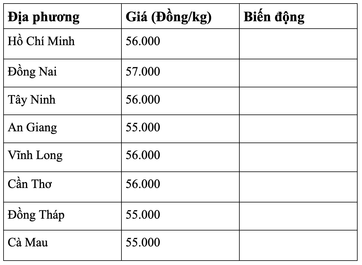 anh-man-hinh-2026-10-03-luc-08.30.23.png