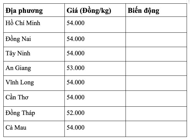 anh-man-hinh-2026-10-09-luc-07.48.25.png