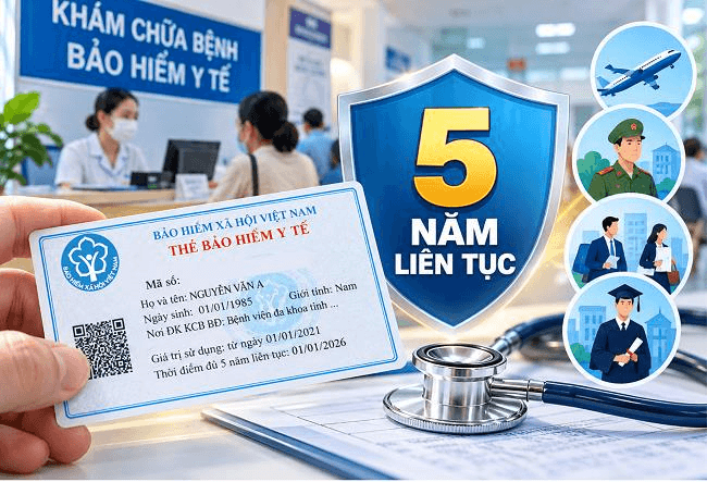 Sang năm 2027, đóng BHYT 5 năm liên tục, người lao động sẽ được hưởng những quyền lợi sau