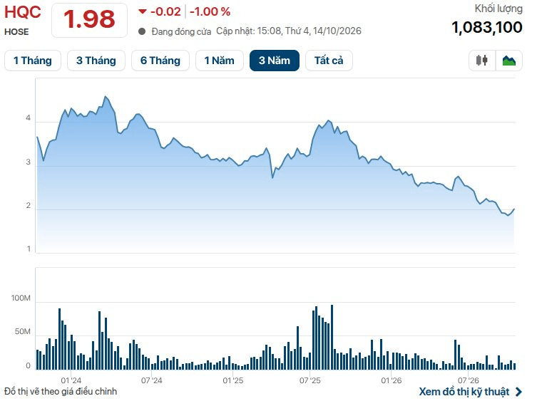screenshot-from-2026-10-14-15-08-45.png
