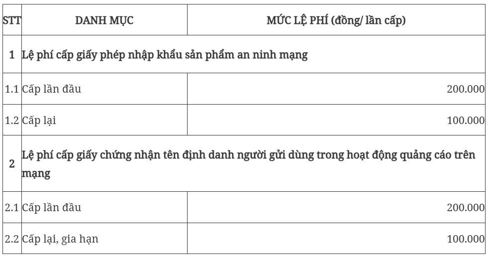 thu-phi-2.jpg