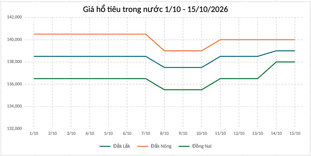 anh-man-hinh-2026-10-15-luc-07.13.27.png