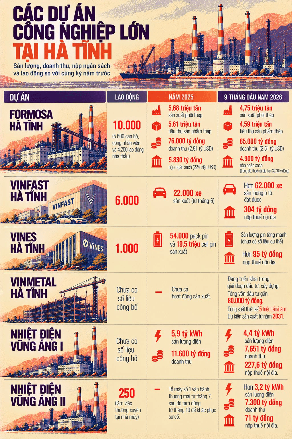 cac-du-an-cong-nghiep-lon-tai-ha-tinh-20261024-074045-.png