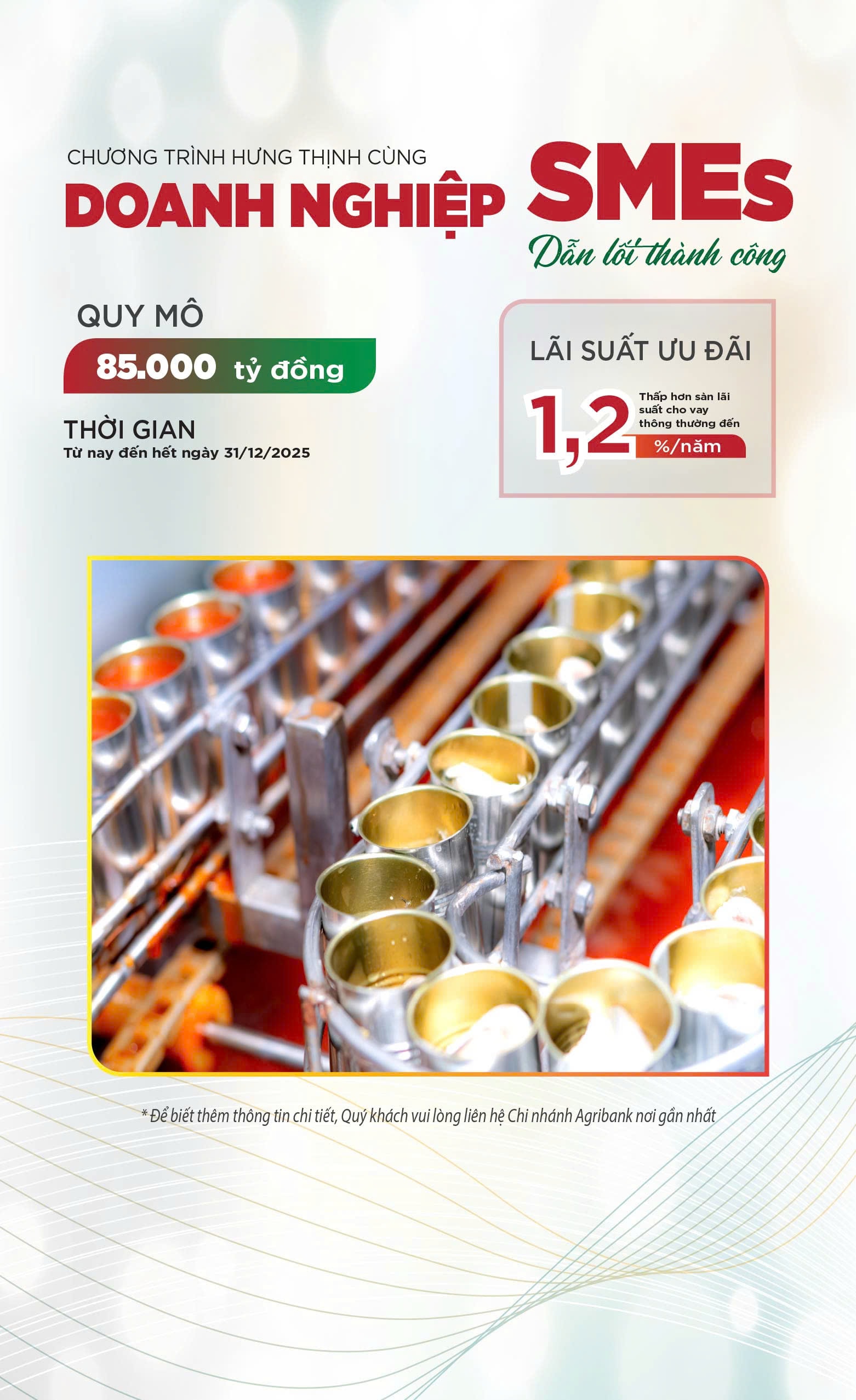 Doanh nghiệp SMES