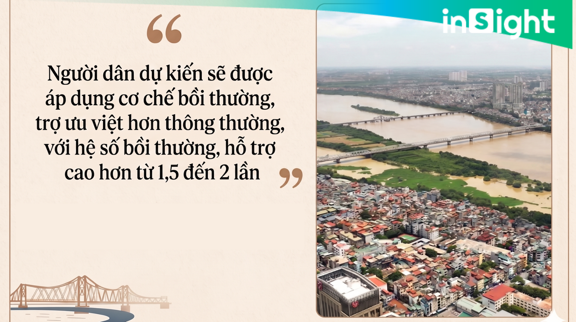 Ảnh sông Hồng